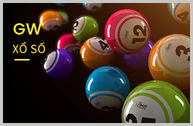 Bảo mật tuyệt đối thông tin người dùng tại 555win ap